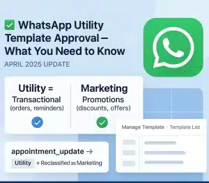 WhatsApp Utility Template Approval – Latest Policy Changes April 2025